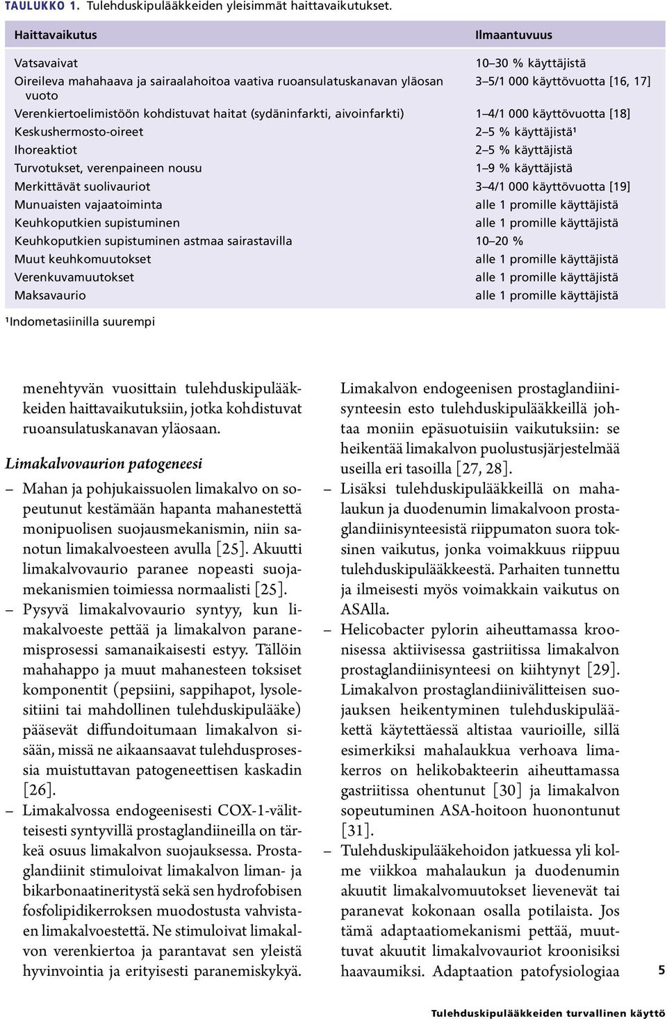 kohdistuvat haitat (sydäninfarkti, aivoinfarkti) 1 4/1 000 käyttövuotta [18] Keskushermosto-oireet Ihoreaktiot Turvotukset, verenpaineen nousu 2 5 % käyttäjistä1 2 5 % käyttäjistä 1 9 % käyttäjistä