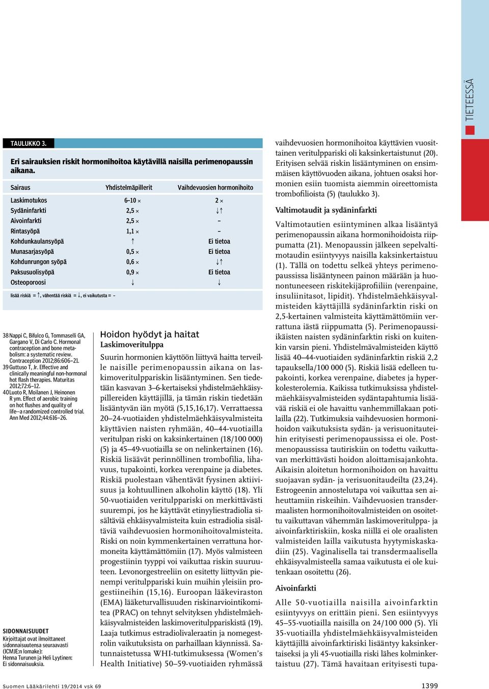 0,6 Paksusuolisyöpä 0,9 Ei tietoa Osteoporoosi lisää riskiä =, vähentää riskiä =, ei vaikutusta = 38 Nappi C, Bifulco G, Tommaselli GA, Gargano V, Di Carlo C.