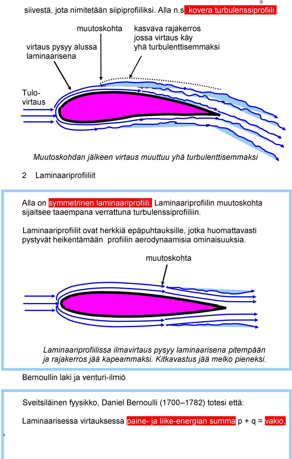 Laminaariprofiiliit Alla on symmetrinen laminaariprofiili. Laminaariprofiilin muutoskohta sijaitsee taaempana verrattuna turbulenssiprofiiliin.