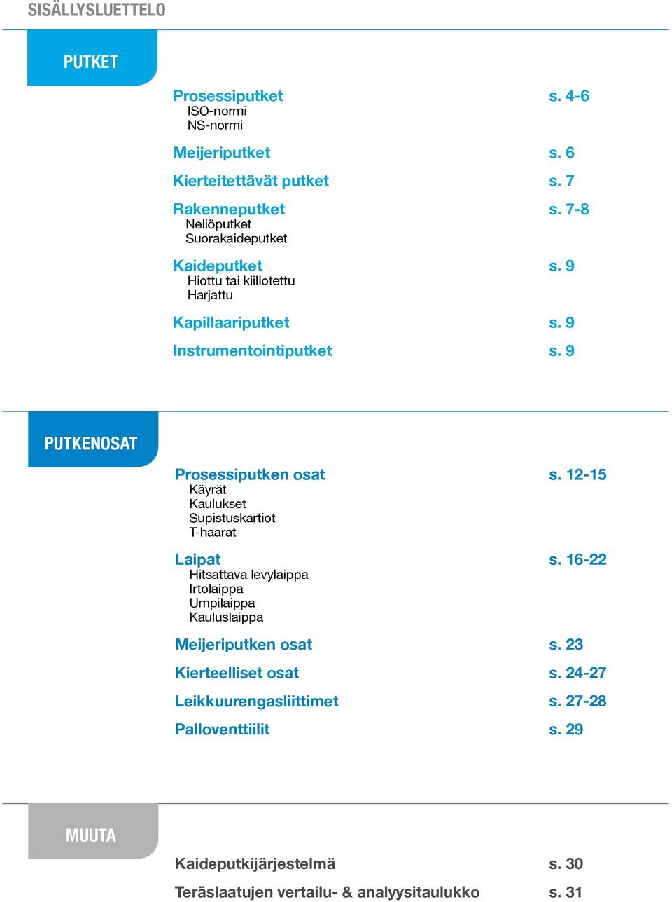 9 s. 9 PUTKENOSAT Prosessiputken osat Käyrät Kaulukset Supistuskartiot T-haarat Laipat Hitsattava levylaippa Irtolaippa Umpilaippa Kauluslaippa