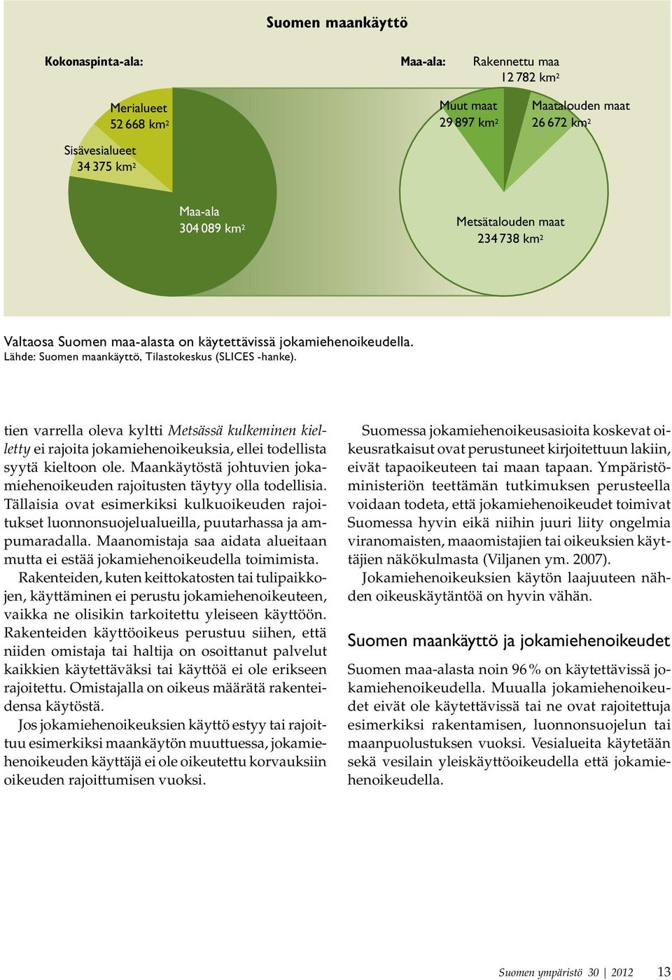 tien varrella oleva kyltti Metsässä kulkeminen kielletty ei rajoita jokamiehenoikeuksia, ellei todellista syytä kieltoon ole.