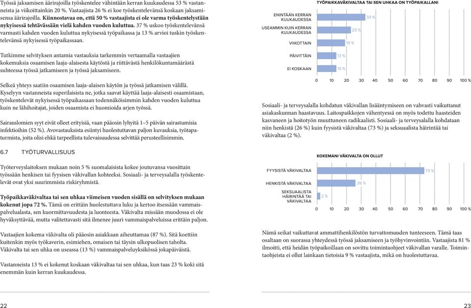 37 % uskoo työskentelevänsä varmasti kahden vuoden kuluttua nykyisessä työpaikassa ja 13 % arvioi tuskin työskentelevänsä nykyisessä työpaikassaan.