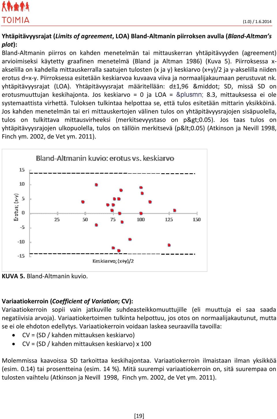 Piirroksessa x- akselilla on kahdella mittauskerralla saatujen tulosten (x ja y) keskiarvo (x+y)/2 ja y-akselilla niiden erotus d=x-y.