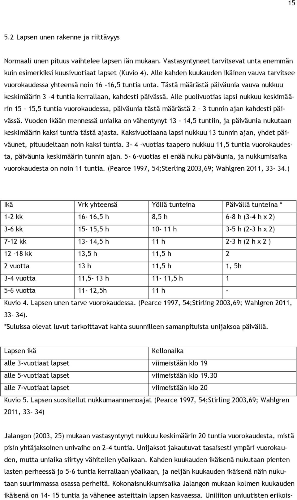 Alle puolivuotias lapsi nukkuu keskimäärin 15 15,5 tuntia vuorokaudessa, päiväunia tästä määrästä 2 3 tunnin ajan kahdesti päivässä.