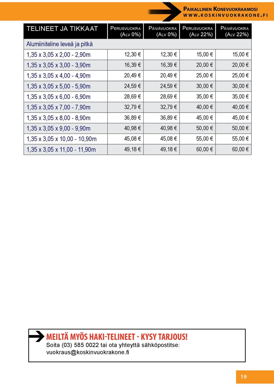 24,59 30,00 30,00 1,35 x 3,05 x 6,00-6,90m 28,69 28,69 35,00 35,00 1,35 x 3,05 x 7,00-7,90m 32,79 32,79 40,00 40,00 1,35 x 3,05 x 8,00-8,90m 36,89 36,89 45,00 45,00 1,35 x 3,05 x