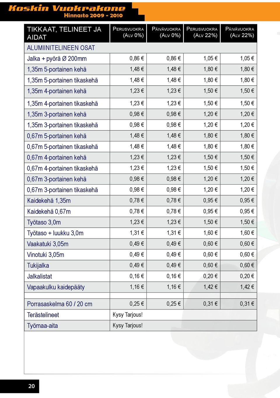 5-portainen kehä 1,48 1,48 1,80 1,80 0,67m 5-portainen tikaskehä 1,48 1,48 1,80 1,80 0,67m 4-portainen kehä 1,23 1,23 1,50 1,50 0,67m 4-portainen tikaskehä 1,23 1,23 1,50 1,50 0,67m 3-portainen kehä