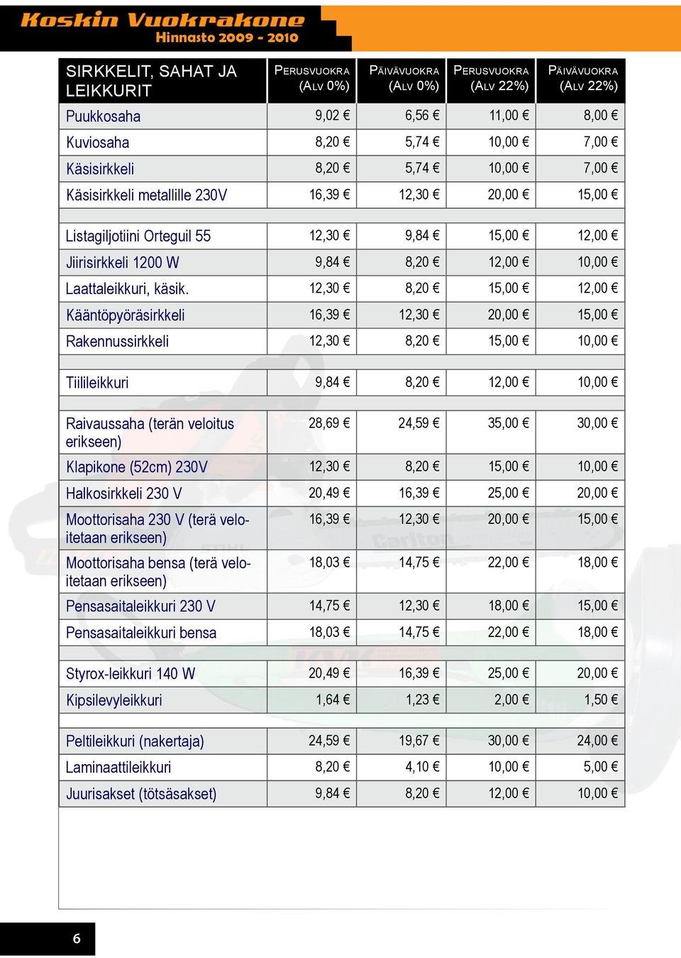 12,30 8,20 15,00 12,00 Kääntöpyöräsirkkeli 16,39 12,30 20,00 15,00 Rakennussirkkeli 12,30 8,20 15,00 10,00 Tiilileikkuri 9,84 8,20 12,00 10,00 Raivaussaha (terän veloitus erikseen) 28,69 24,59 35,00