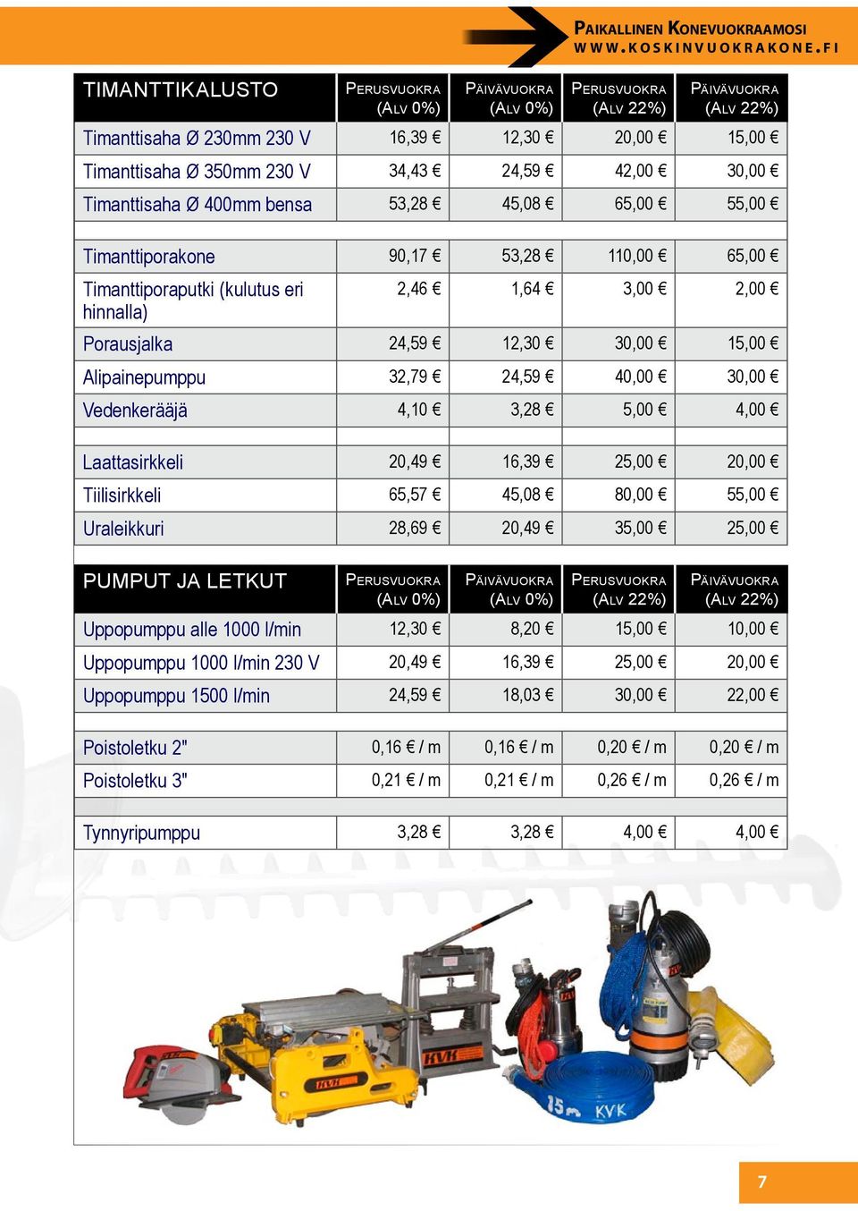 Timanttiporaputki (kulutus eri hinnalla) 2,46 1,64 3,00 2,00 Porausjalka 24,59 12,30 30,00 15,00 Alipainepumppu 32,79 24,59 40,00 30,00 Vedenkerääjä 4,10 3,28 5,00 4,00 Laattasirkkeli 20,49 16,39