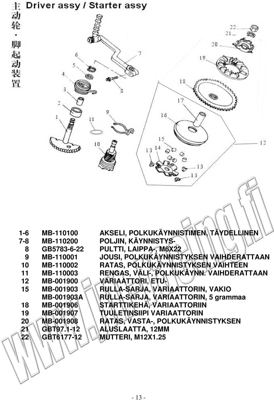 RATAS, POLKUKÄYNNISTYKSEN VAIHTEEN RENGAS, VÄLI-, POLKUKÄYNN.