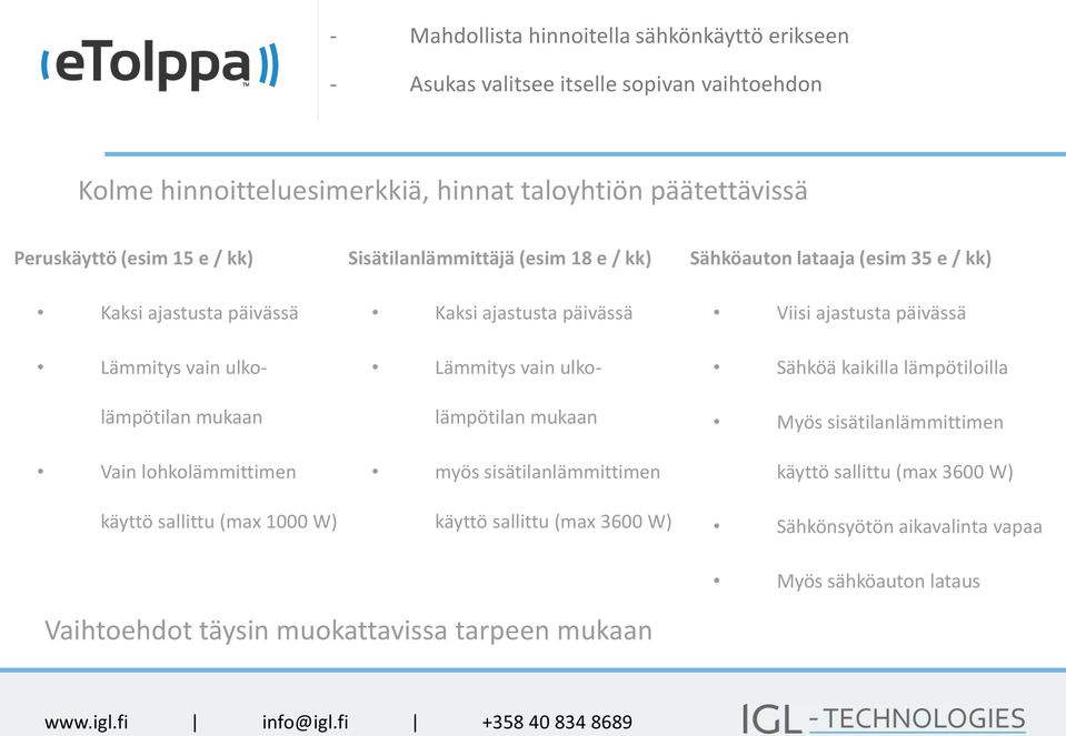 ajastusta päivässä Lämmitys vain ulkolämpötilan mukaan myös sisätilanlämmittimen käyttö sallittu (max 3600 W) Sähköauton lataaja (esim 35 e / kk) Viisi ajastusta päivässä