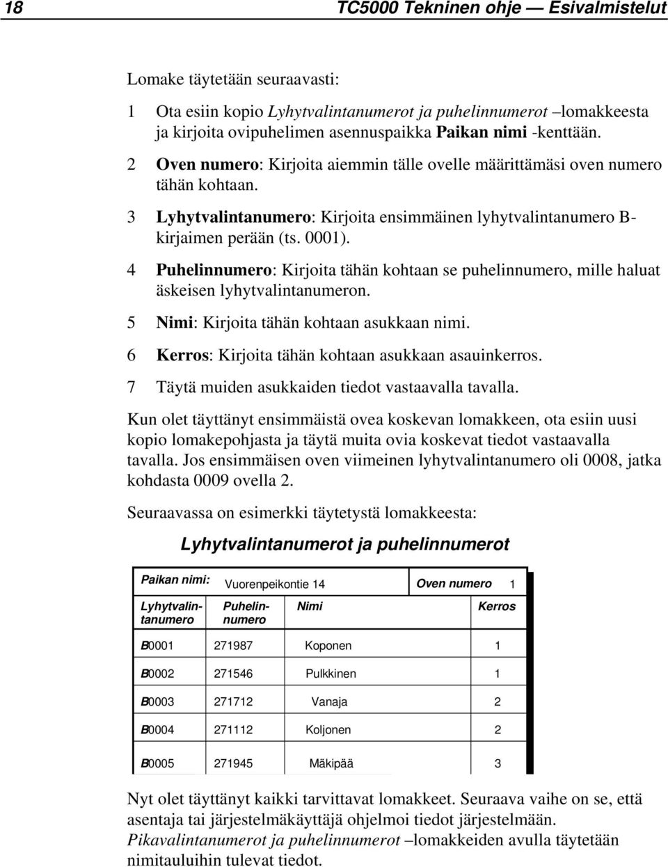 4 Puhelinnumero: Kirjoita tähän kohtaan se puhelinnumero, mille haluat äskeisen lyhytvalintanumeron. 5 Nimi: Kirjoita tähän kohtaan asukkaan nimi.