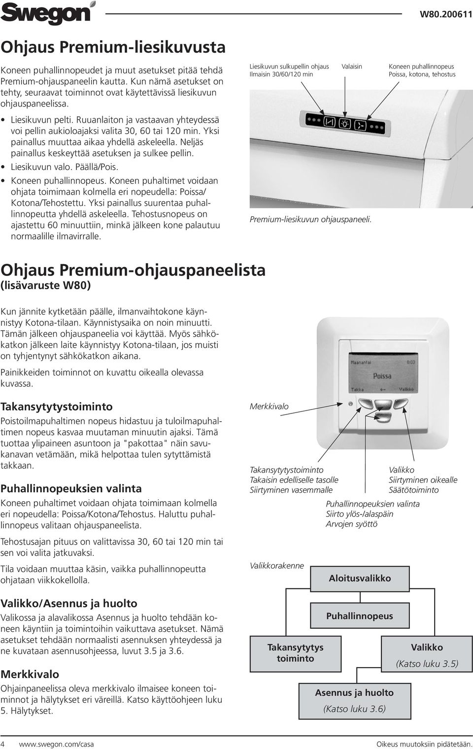 Liesikuvun sulkupellin ohjaus Ilmaisin 30/60/120 min Valaisin Koneen puhallinnopeus Poissa, kotona, tehostus Liesikuvun pelti.