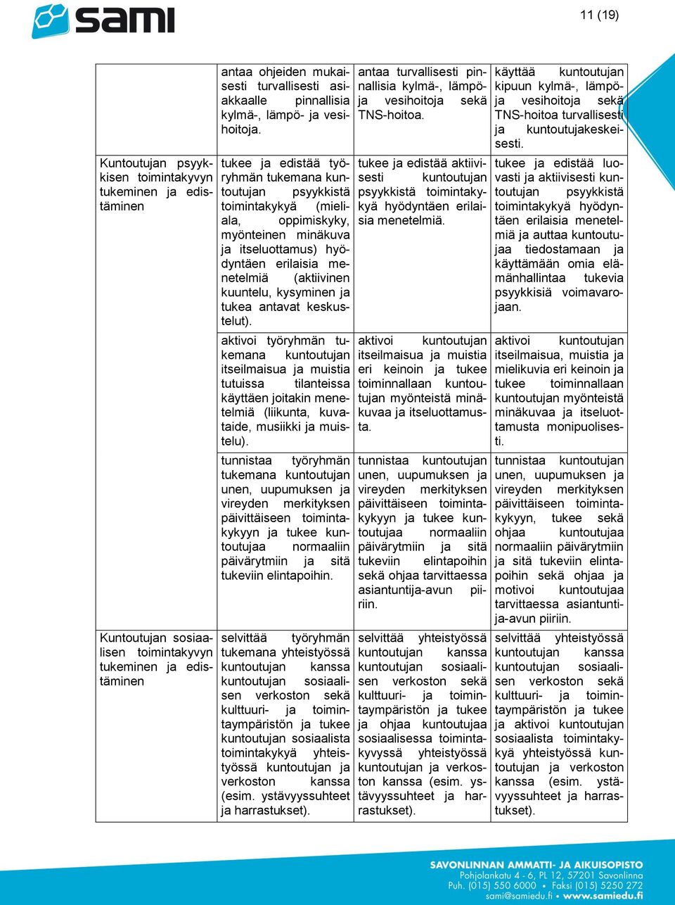 Kuntoutujan psyykkisen tukee ja edistää työ- tukee ja edistää aktiivi- tukee ja edistää luo- toimintakyvyn ryhmän tukemana kunsesti kuntoutujan vasti ja aktiivisesti kun- tukeminen ja edistäminen