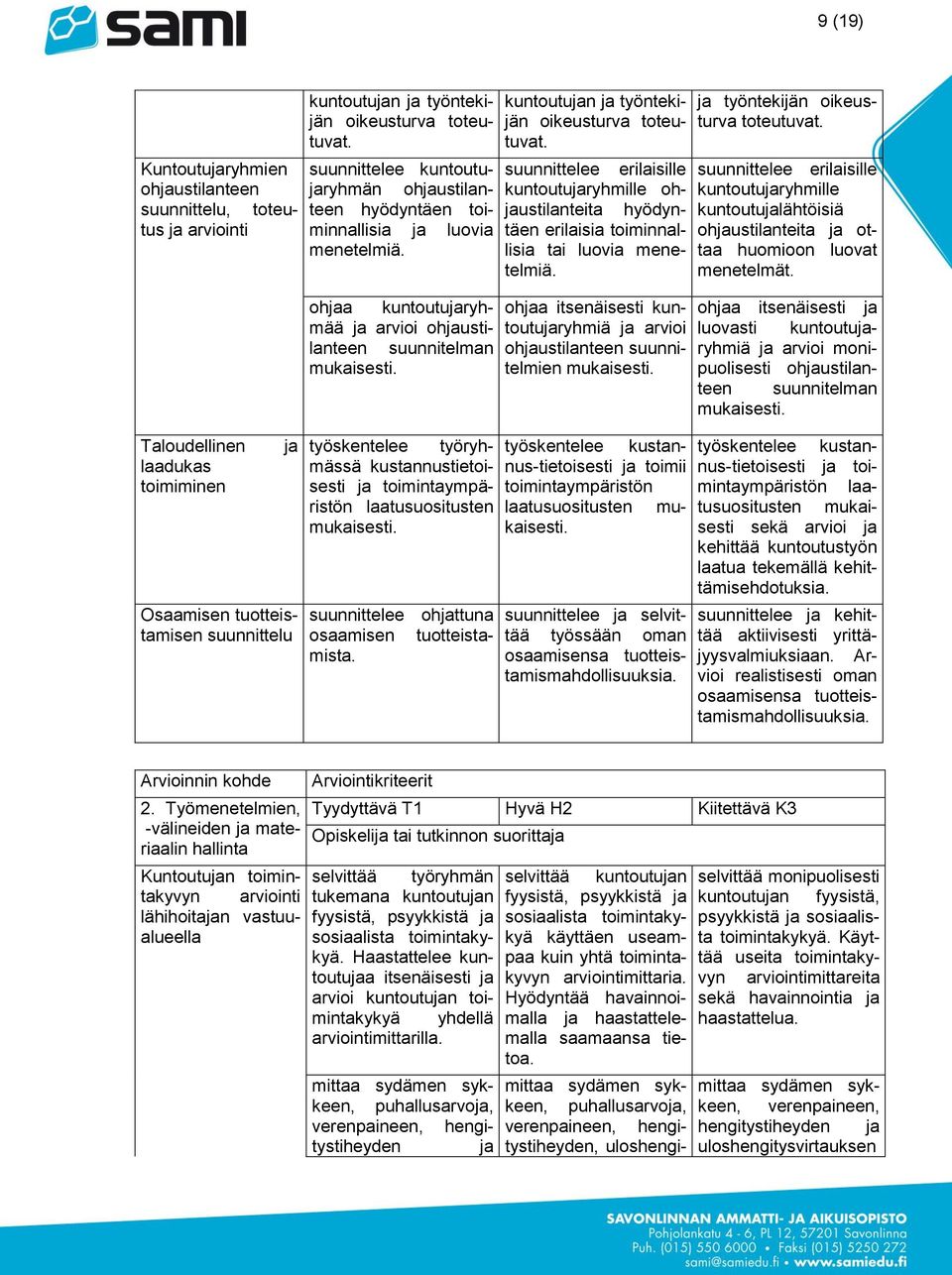 suunnittelee kuntoutujaryhmän suunnittelee erilaisille ohjaustilan- kuntoutujaryhmille oh- teen hyödyntäen toiminnallisia jaustilanteita hyödyn- ja luovia täen erilaisia toiminnaljaustilanteita