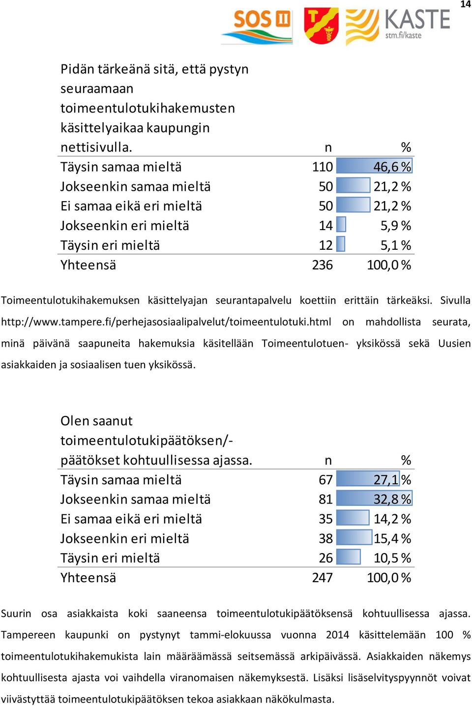 Toimeentulotukihakemuksen käsittelyajan seurantapalvelu koettiin erittäin tärkeäksi. Sivulla http://www.tampere.fi/perhejasosiaalipalvelut/toimeentulotuki.