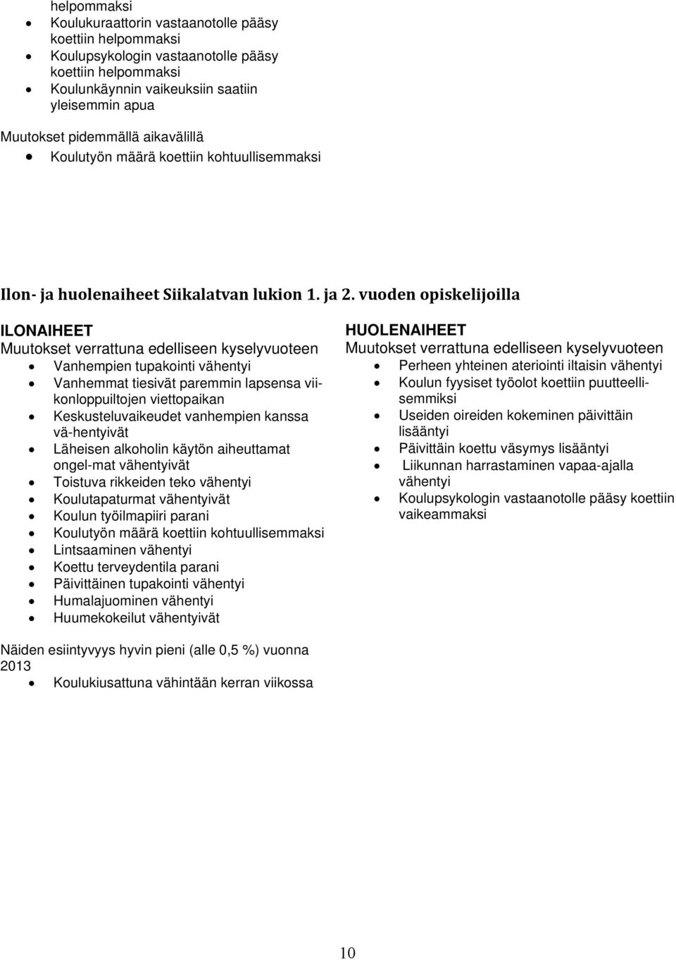 vuoden opiskelijoilla ILONAIHEET Muutokset verrattuna edelliseen kyselyvuoteen Vanhempien tupakointi vähentyi Vanhemmat tiesivät paremmin lapsensa viikonloppuiltojen viettopaikan Keskusteluvaikeudet