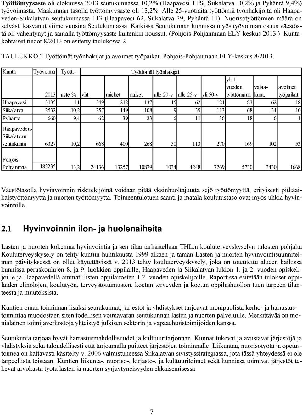 Nuorisotyöttömien määrä on selvästi kasvanut viime vuosina Seutukunnassa. Kaikissa Seutukunnan kunnissa myös työvoiman osuus väestöstä oli vähentynyt ja samalla työttömyysaste kuitenkin noussut.