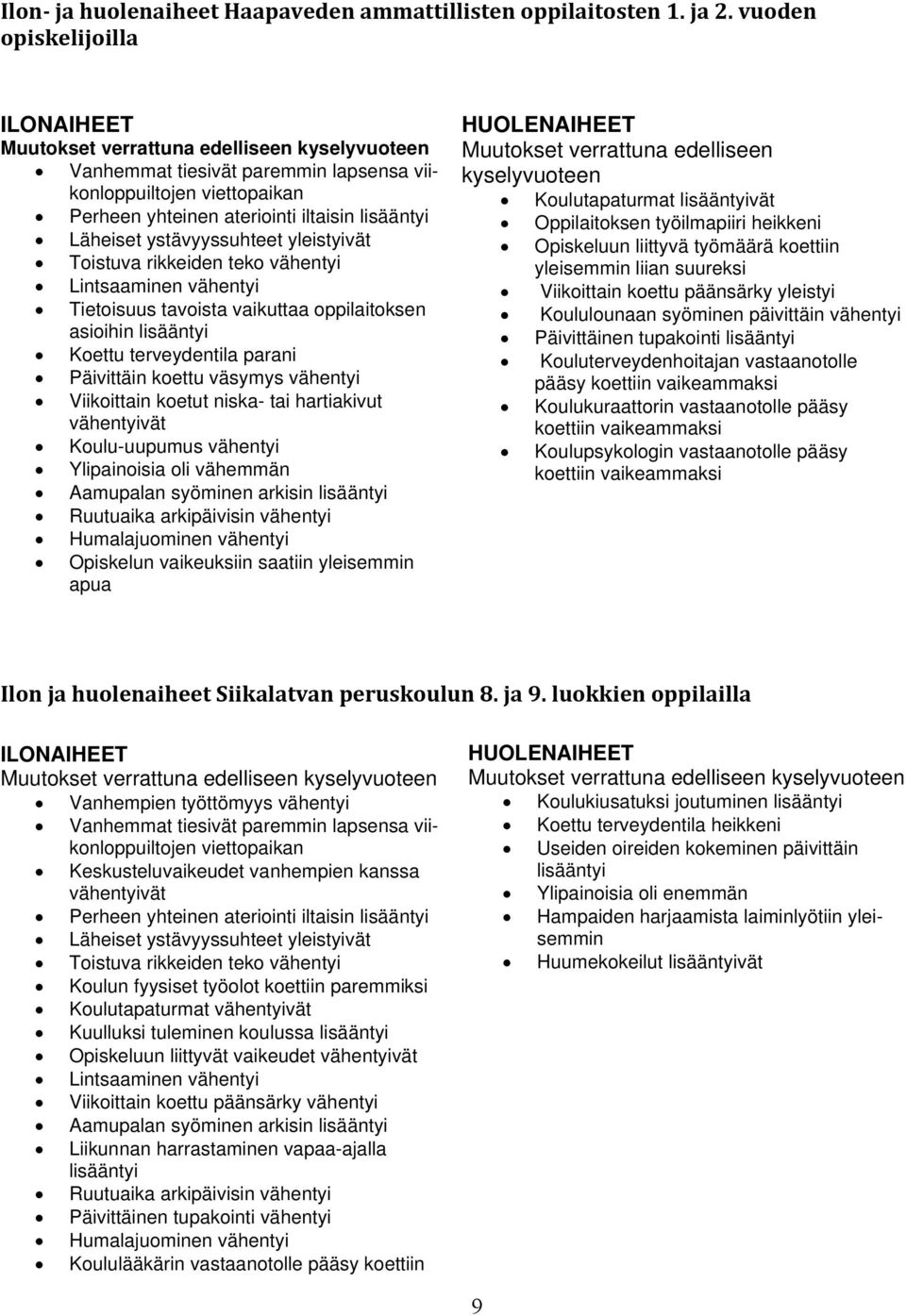 Läheiset ystävyyssuhteet yleistyivät Toistuva rikkeiden teko vähentyi Lintsaaminen vähentyi Tietoisuus tavoista vaikuttaa oppilaitoksen asioihin lisääntyi Koettu terveydentila parani Päivittäin