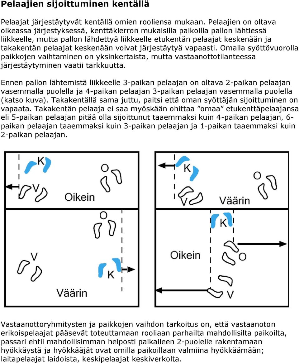 keskenään voivat järjestäytyä vapaasti. Omalla syöttövuorolla paikkojen vaihtaminen on yksinkertaista, mutta vastaanottotilanteessa järjestäytyminen vaatii tarkkuutta.