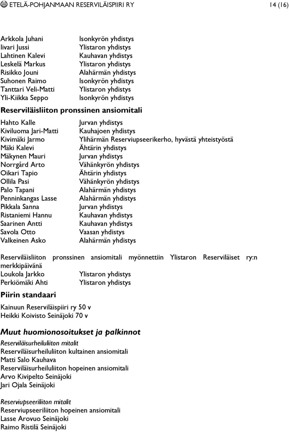 Jari-Matti Kivimäki Jarmo Mäki Kalevi Mäkynen Mauri Norrgård Arto Oikari Tapio Ollila Pasi Palo Tapani Penninkangas Lasse Pikkala Sanna Ristaniemi Hannu Saarinen Antti Savola Otto Valkeinen Asko