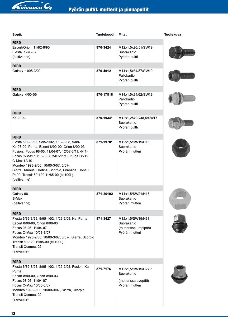 C-Max 10/03-3/07, 3/07-11/10, Kuga 08-12 C-Max 12/10- Mondeo 1993-9/00, 10/00-3/07, 3/07- Sierra, Taunus, Cortina, Scorpio, Granada, Consul P100, Transit 80-120 11/85-00 (ei 100L) FORD Galaxy