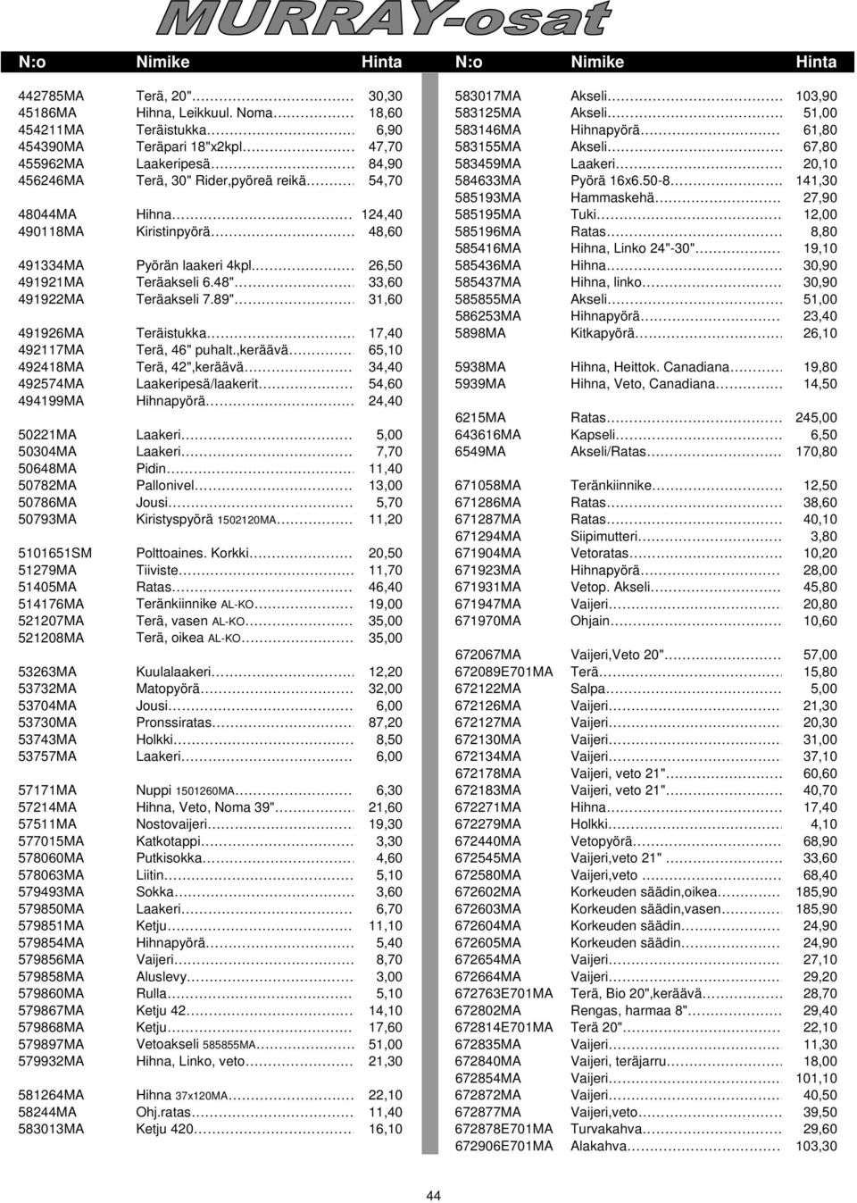 579860MA 579867MA 579868MA 579897MA 579932MA 581264MA 58244MA 583013MA Terä, 20". 30,30 583017MA Akseli 103,90 Hihna, Leikkuul. Noma 18,60 583125MA Akseli 51,00 Teräistukka.