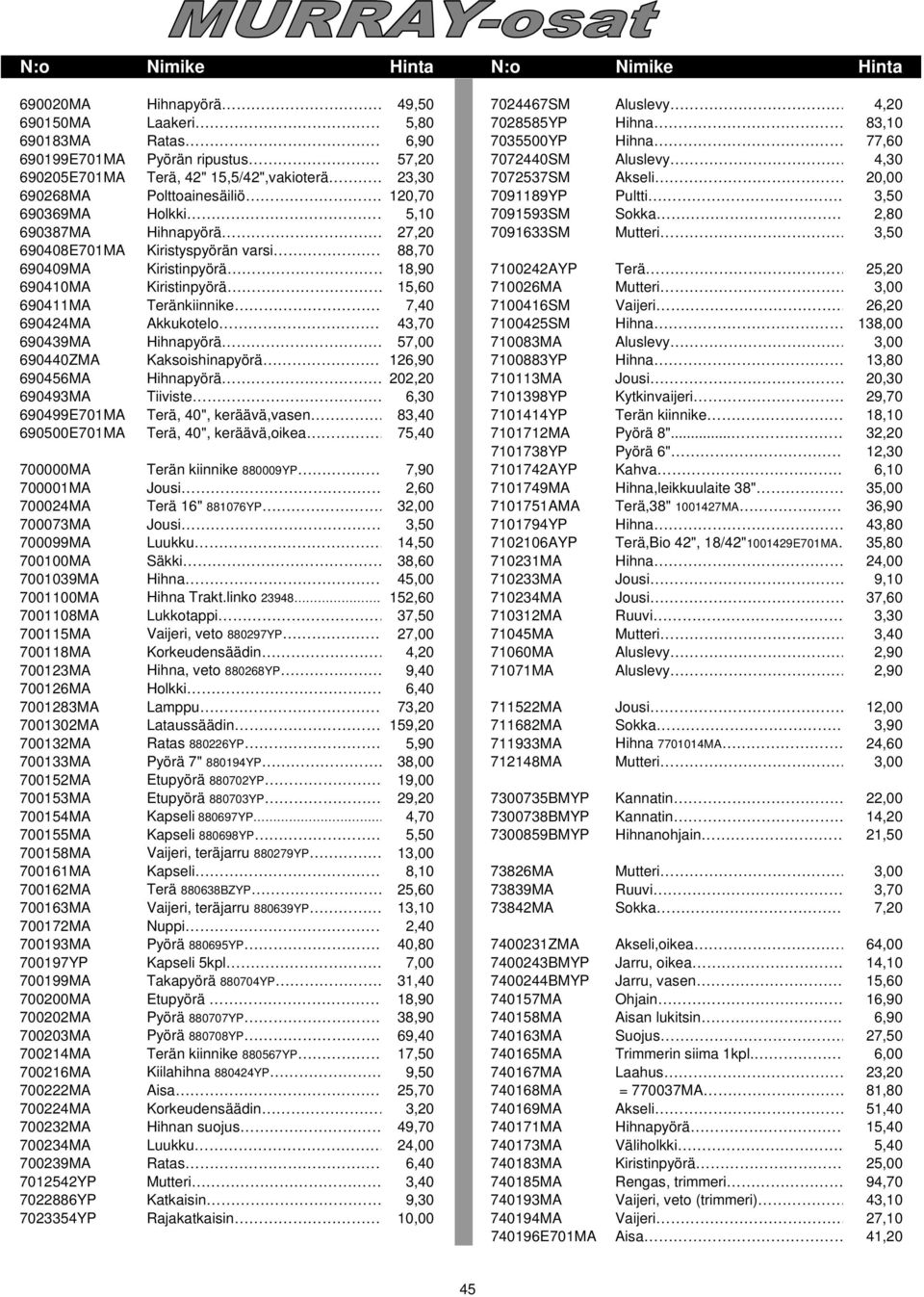 700158MA 700161MA 700162MA 700163MA 700172MA 700193MA 700197YP 700199MA 700200MA 700202MA 700203MA 700214MA 700216MA 700222MA 700224MA 700232MA 700234MA 700239MA 7012542YP 7022886YP 7023354YP