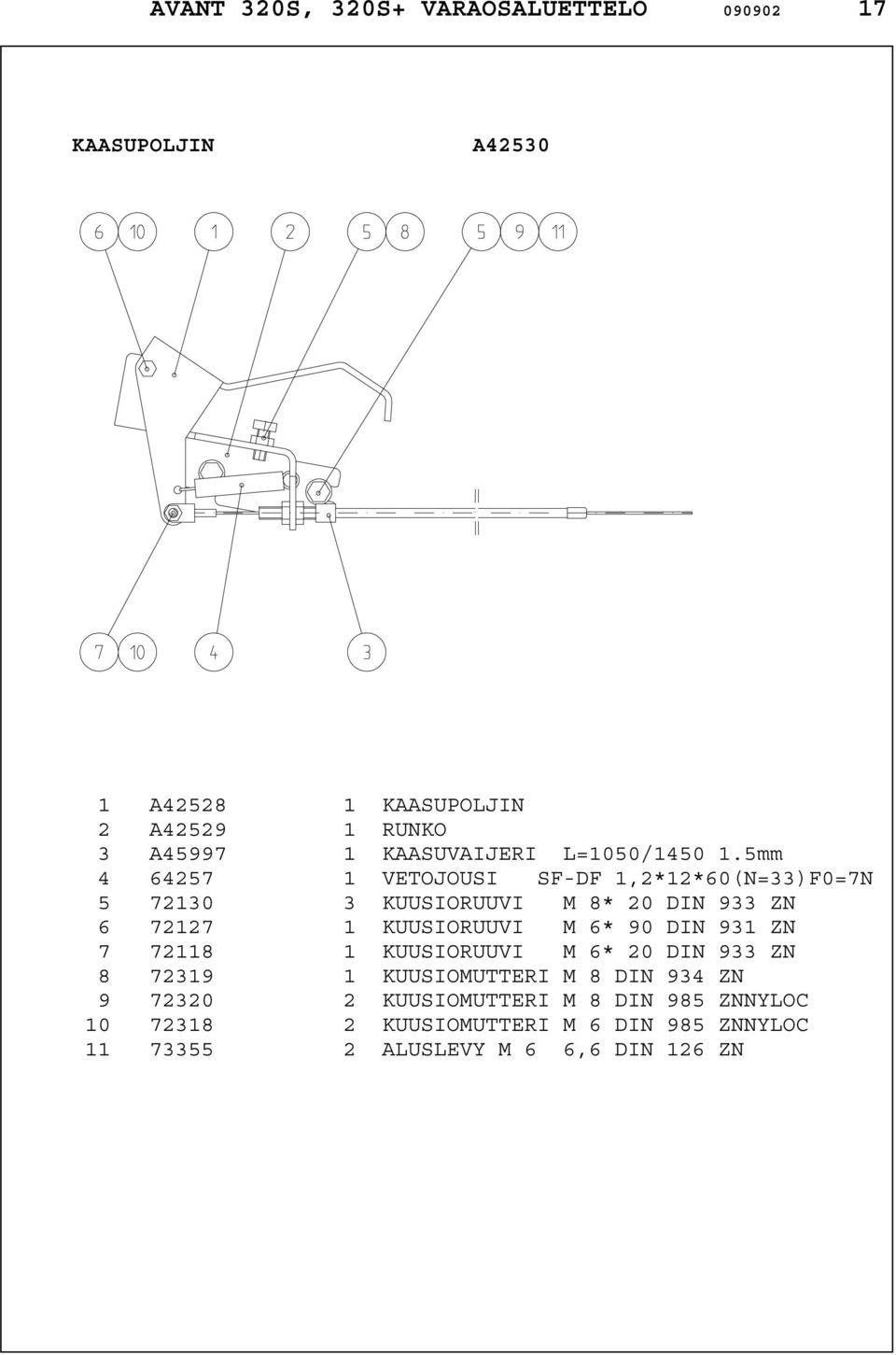 5mm 4 64257 1 VETOJOUSI SF-DF 1,2*12*60(N=33)F0=7N 5 72130 3 KUUSIORUUVI M 8* 20 DIN 933 ZN 6 72127 1 KUUSIORUUVI M 6*