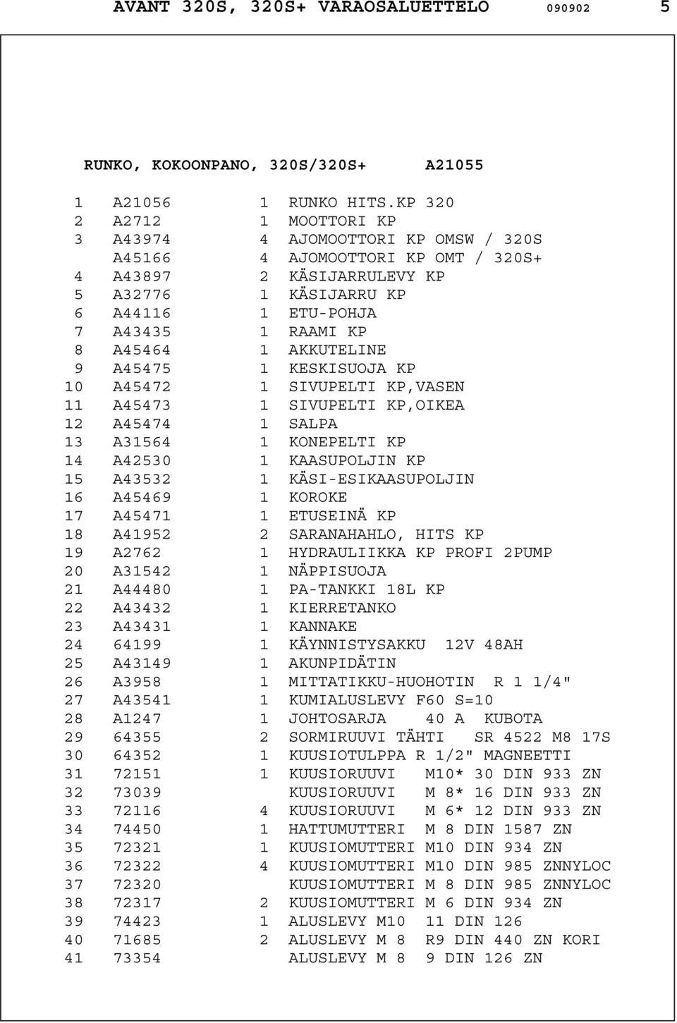 A45464 1 AKKUTELINE 9 A45475 1 KESKISUOJA KP 10 A45472 1 SIVUPELTI KP,VASEN 11 A45473 1 SIVUPELTI KP,OIKEA 12 A45474 1 SALPA 13 A31564 1 KONEPELTI KP 14 A42530 1 KAASUPOLJIN KP 15 A43532 1