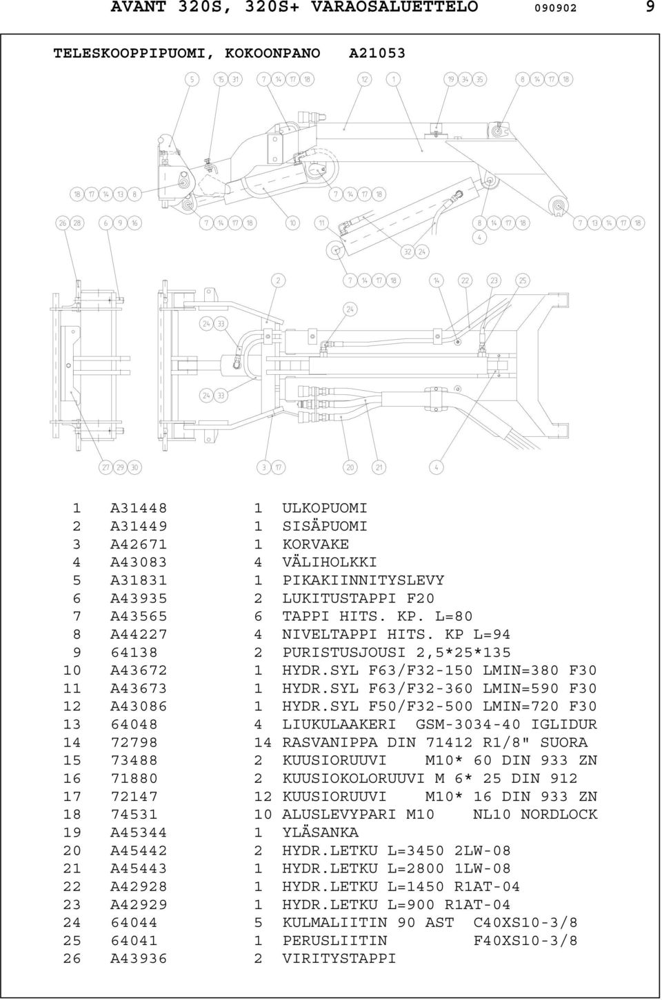 SYL F63/F32-360 LMIN=590 F30 12 A43086 1 HYDR.