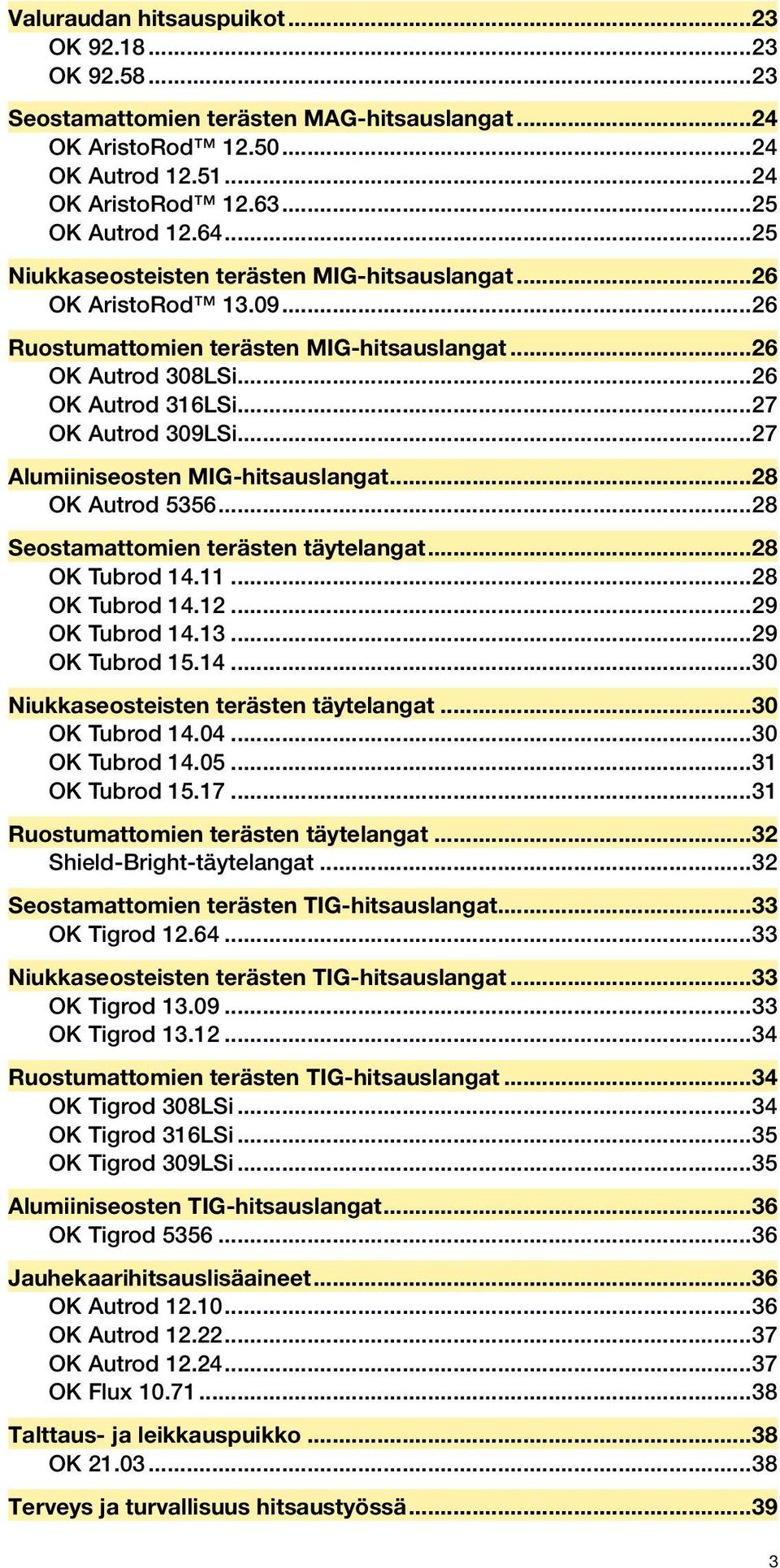 ..27 Alumiiniseosten MIG-hitsauslangat...28 OK Autrod 5356...28 Seostamattomien terästen täytelangat...28 OK Tubrod 14.11...28 OK Tubrod 14.12...29 OK Tubrod 14.13...29 OK Tubrod 15.14...30 Niukkaseosteisten terästen täytelangat.