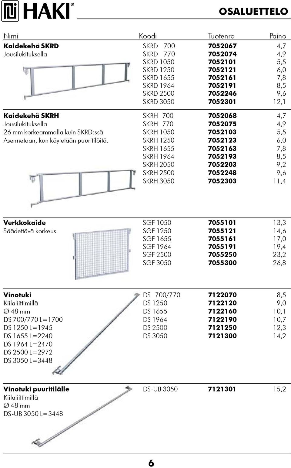 SKRH 120 702123,0 SKRH 1 70213 7,8 SKRH 194 702193 8, SKRH 200 702203 9,2 SKRH 200 702248 9, SKRH 300 702303 11,4 Verkkokaide SGF 100 70101 13,3 Säädettävä korkeus SGF 120 70121 14, SGF 1 7011 17,0