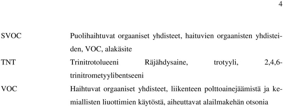 2,4,6- trinitrometyylibentseeni VOC Haihtuvat orgaaniset yhdisteet,