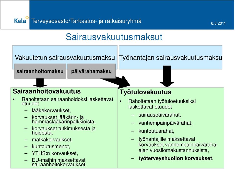 kuntoutusmenot, YTHS:n korvaukset, EU-maihin maksettavat sairaanhoitokorvaukset.