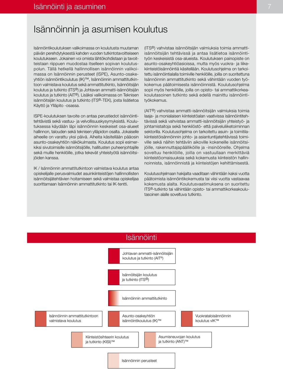 Tällä hetkellä hallinnollisen isännöinnin valikoimassa on Isännöinnin perusteet (ISPE), Asunto-osakeyhtiön isännöintikoulutus (IK), Isännöinnin ammattitutkintoon valmistava koulutus sekä