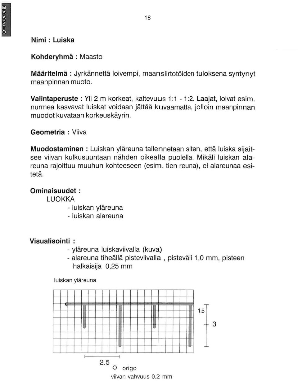 Geometria : Viiva Muodostaminen : Luiskan yläreuna tallennetaan siten, että luiska sijaitsee viivan kulkusuuntaan nähden oikealla puolella.