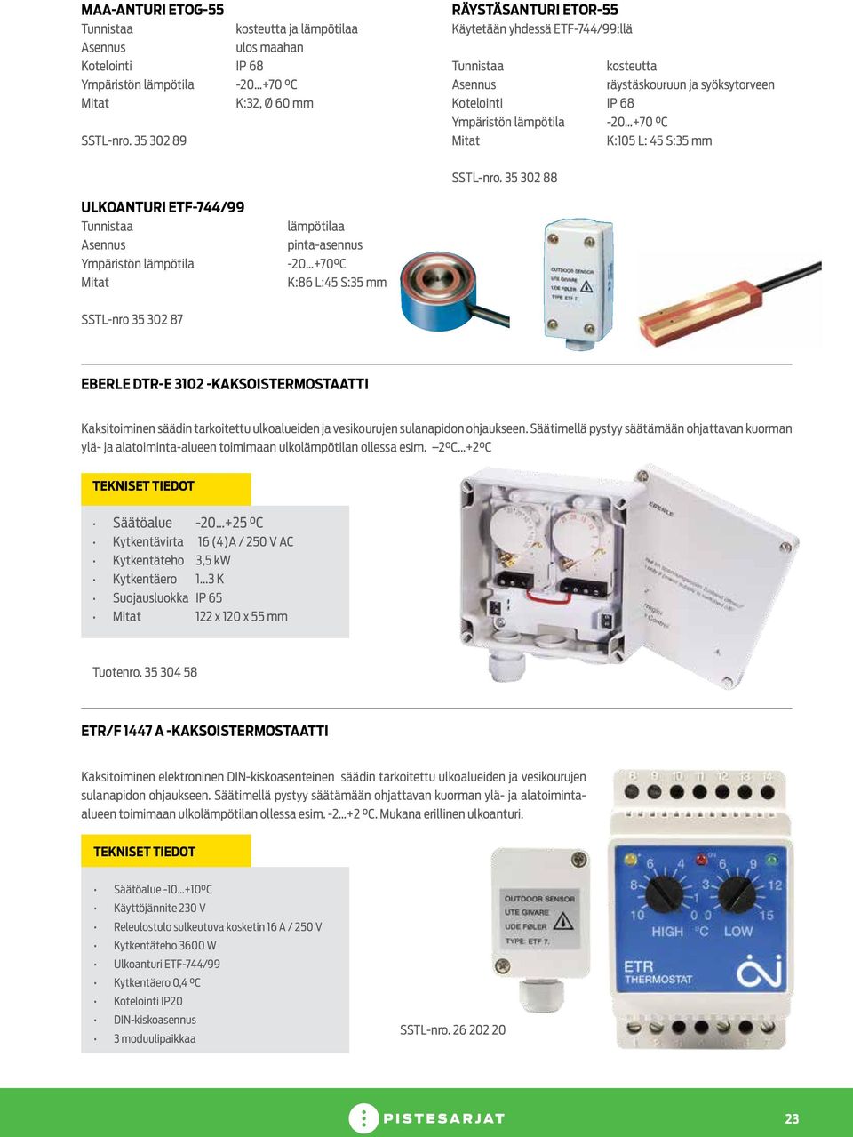 SSTL-nro.