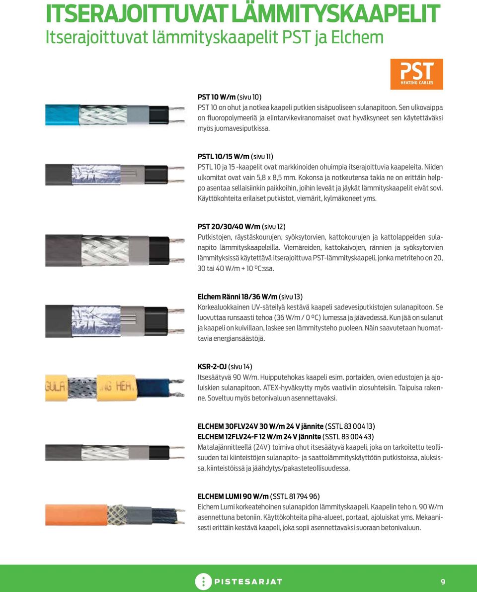PSTL 10/15 W/m (sivu 11) PSTL 10 ja 15 -kaapelit ovat markkinoiden ohuimpia itserajoittuvia kaapeleita. Niiden ulkomitat ovat vain 5,8 x 8,5 mm.