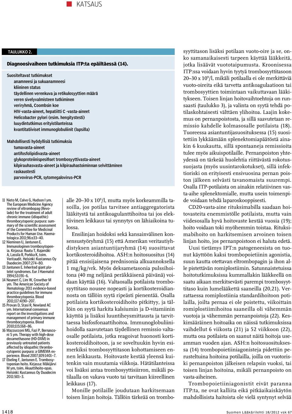 hepatiitti C -vasta-aineet Helicobacter pylori (esim.
