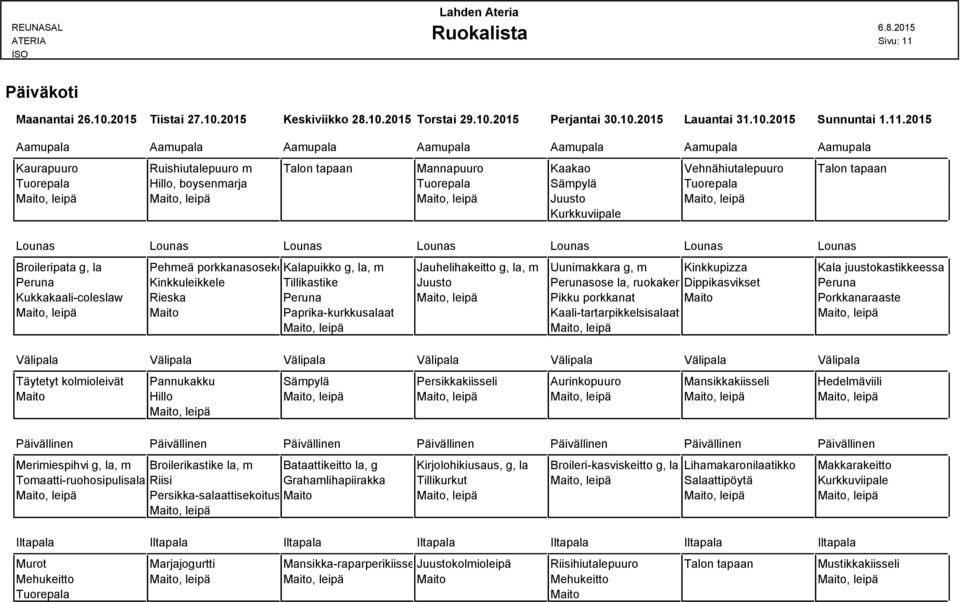 2015 Kaurapuuro Ruishiutalepuuro m Talon tapaan Mannapuuro Kaakao Vehnähiutalepuuro Talon tapaan Tuorepala Hillo, boysenmarja Tuorepala Sämpylä Tuorepala Juusto Kurkkuviipale Broileripata g, la