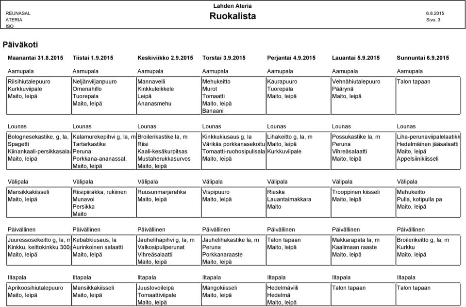 2015 Torstai 3.9.