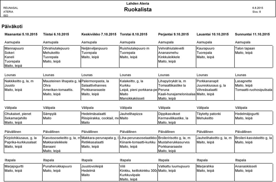 2015 Keskiviikko 7.10.