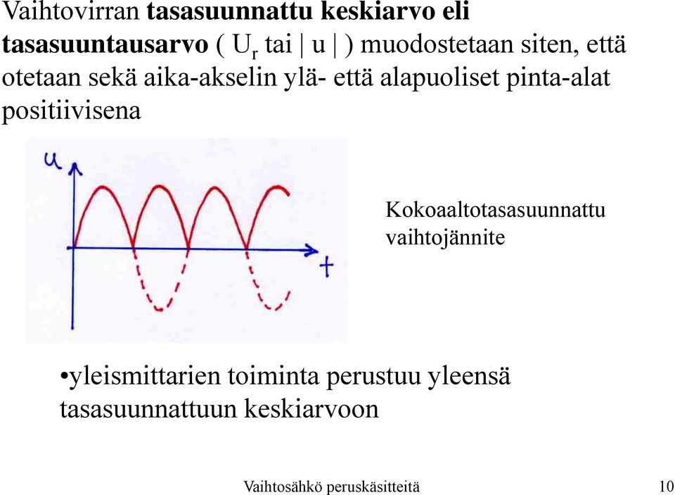 pinta-alat positiivisena Kokoaaltotasasuunnattu vaihtojännite yleismittarien