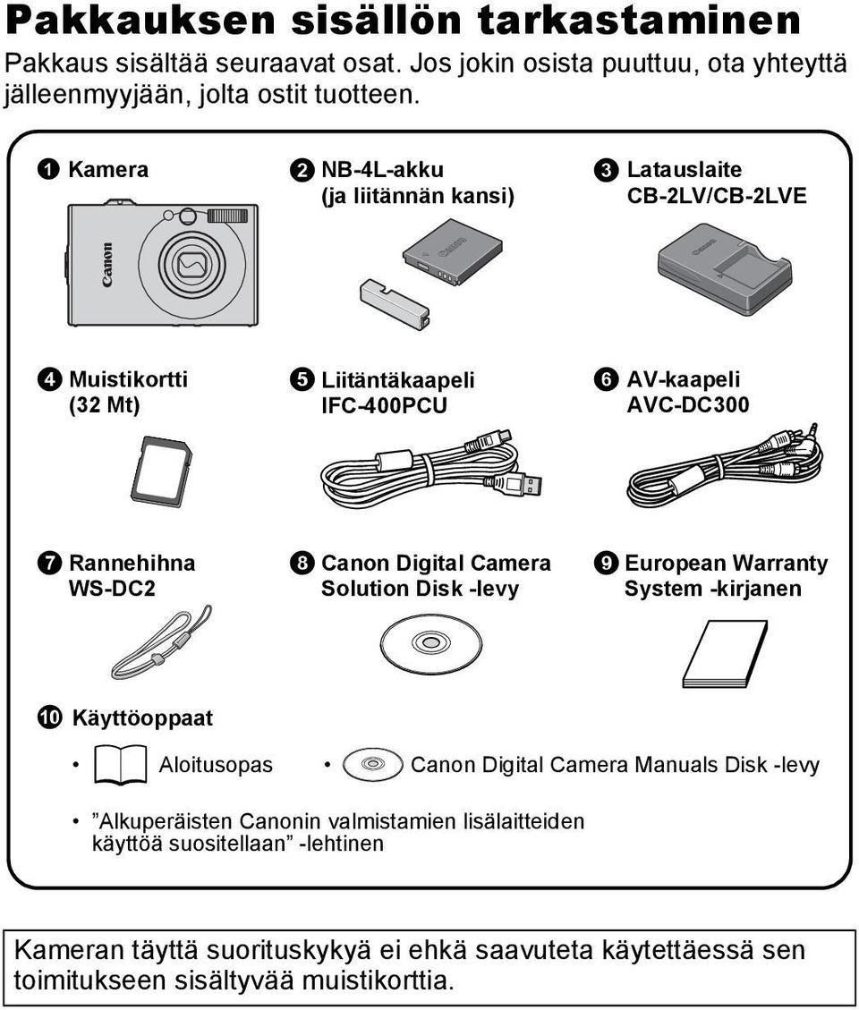 WS-DC2 h Canon Digital Camera Solution Disk -levy i European Warranty System -kirjanen j Käyttöoppaat Aloitusopas Canon Digital Camera Manuals Disk -levy