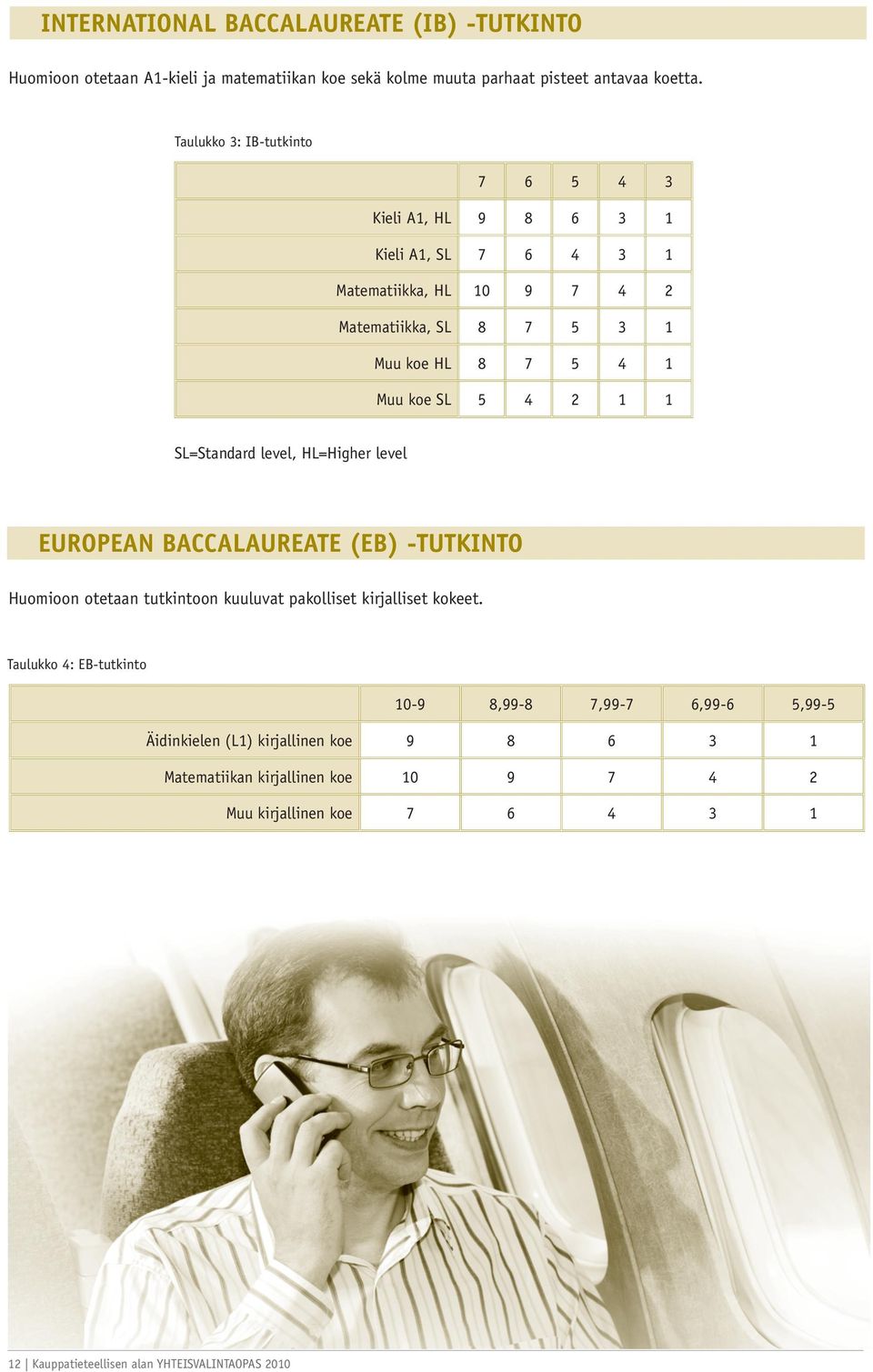 4 2 1 1 SL=Standard level, HL=Higher level EUROPEAN BACCALAUREATE (EB) -TUTKINTO Huomioon otetaan tutkintoon kuuluvat pakolliset kirjalliset kokeet.