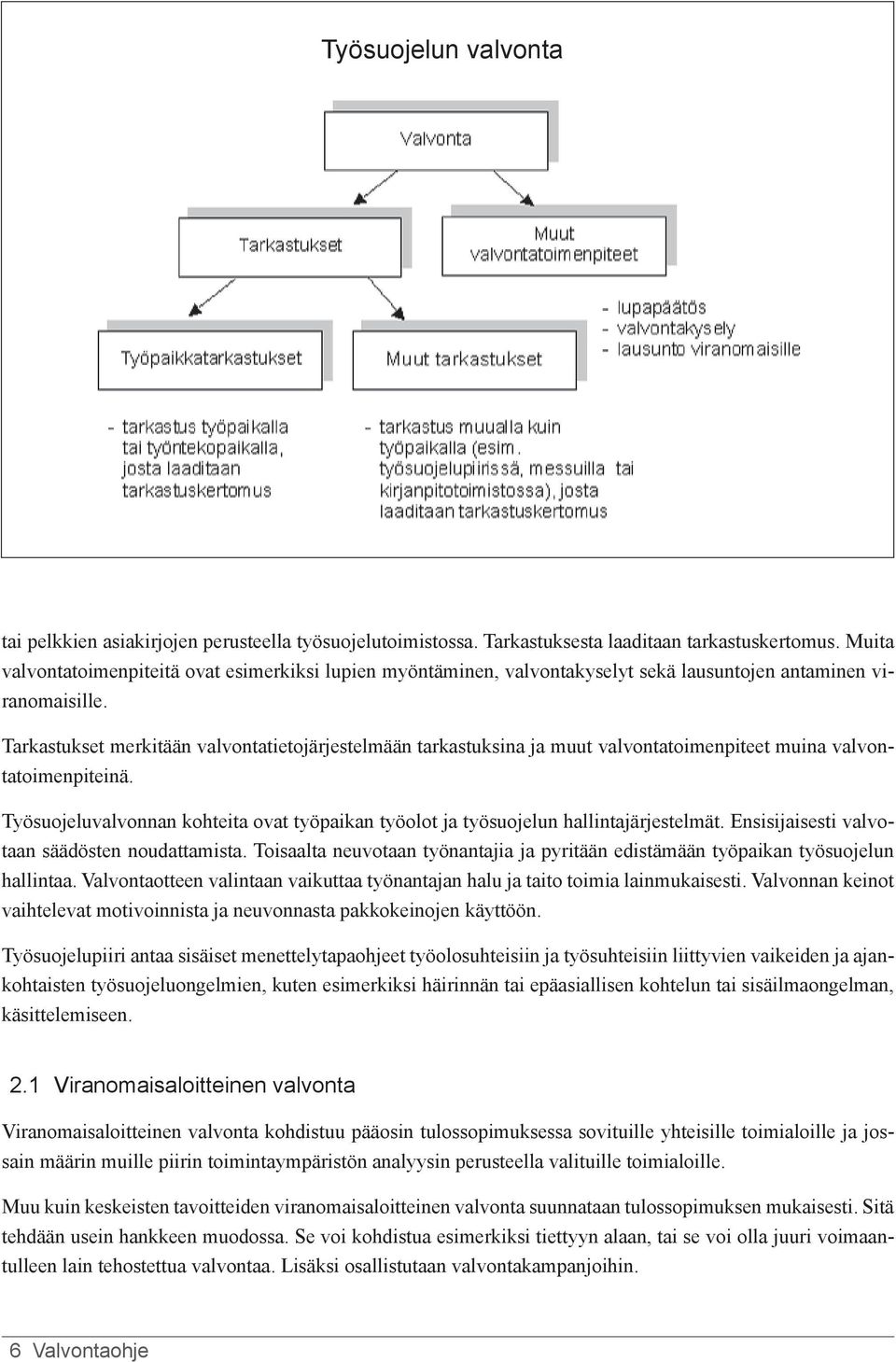 Tarkastukset merkitään valvontatietojärjestelmään tarkastuksina ja muut valvontatoimenpiteet muina valvontatoimenpiteinä.