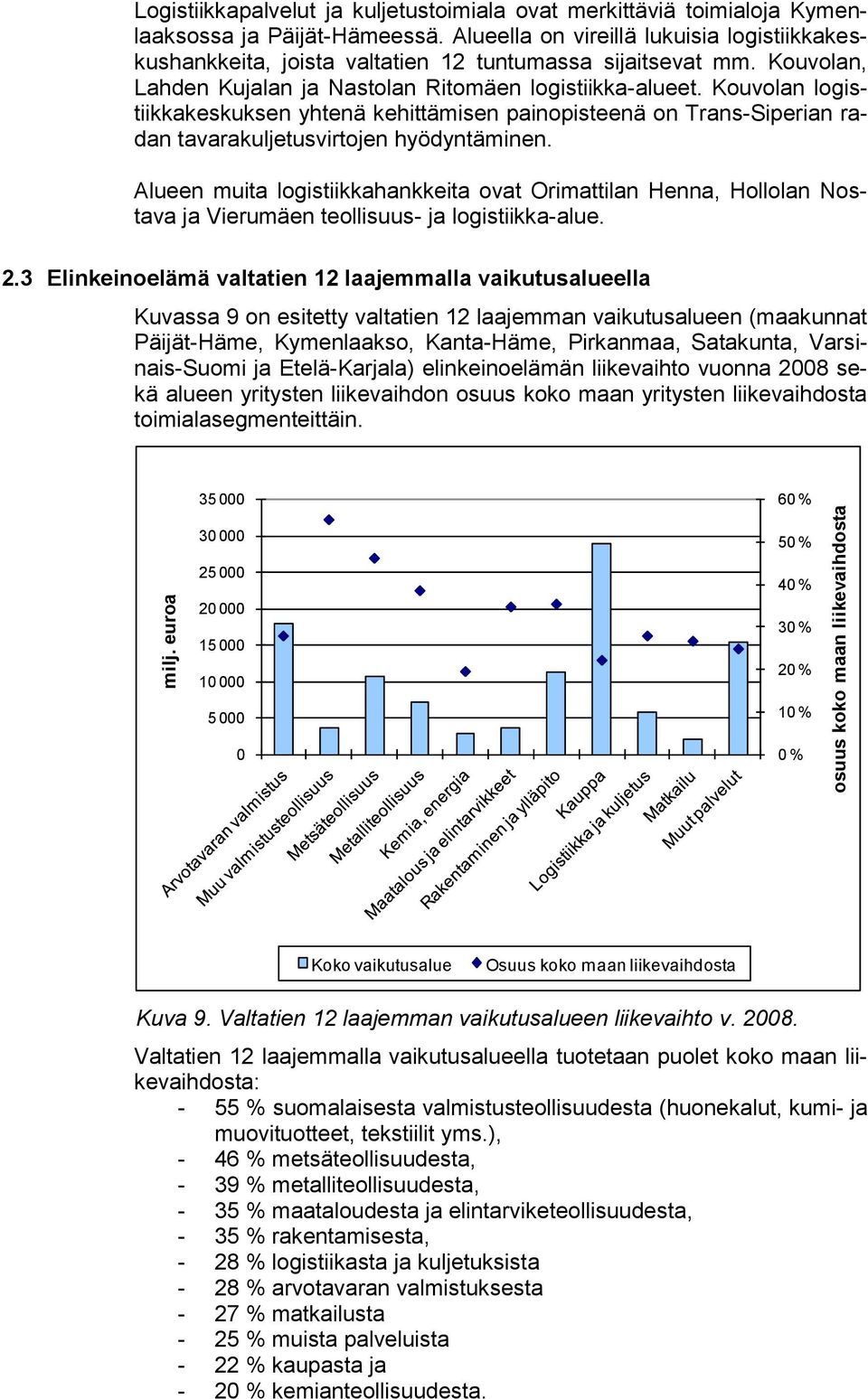 Kouvolan logistiikkakeskuksen yhtenä kehittämisen painopisteenä on Trans-Siperian radan tavarakuljetusvirtojen hyödyntäminen.