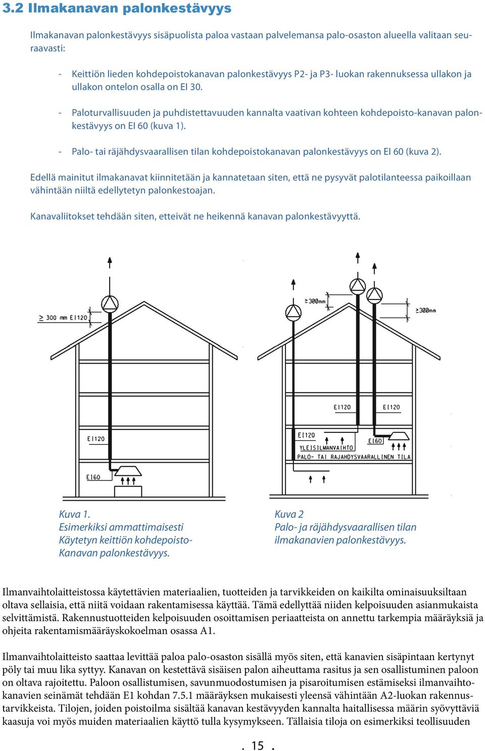 - Palo- tai räjähdysvaarallisen tilan kohdepoistokanavan palonkestävyys on EI 60 (kuva 2).