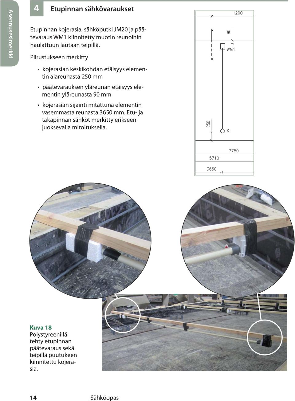 Piirustukseen merkitty kojerasian keskikohdan etäisyys elementin alareunasta 250 mm päätevarauksen yläreunan etäisyys elementin