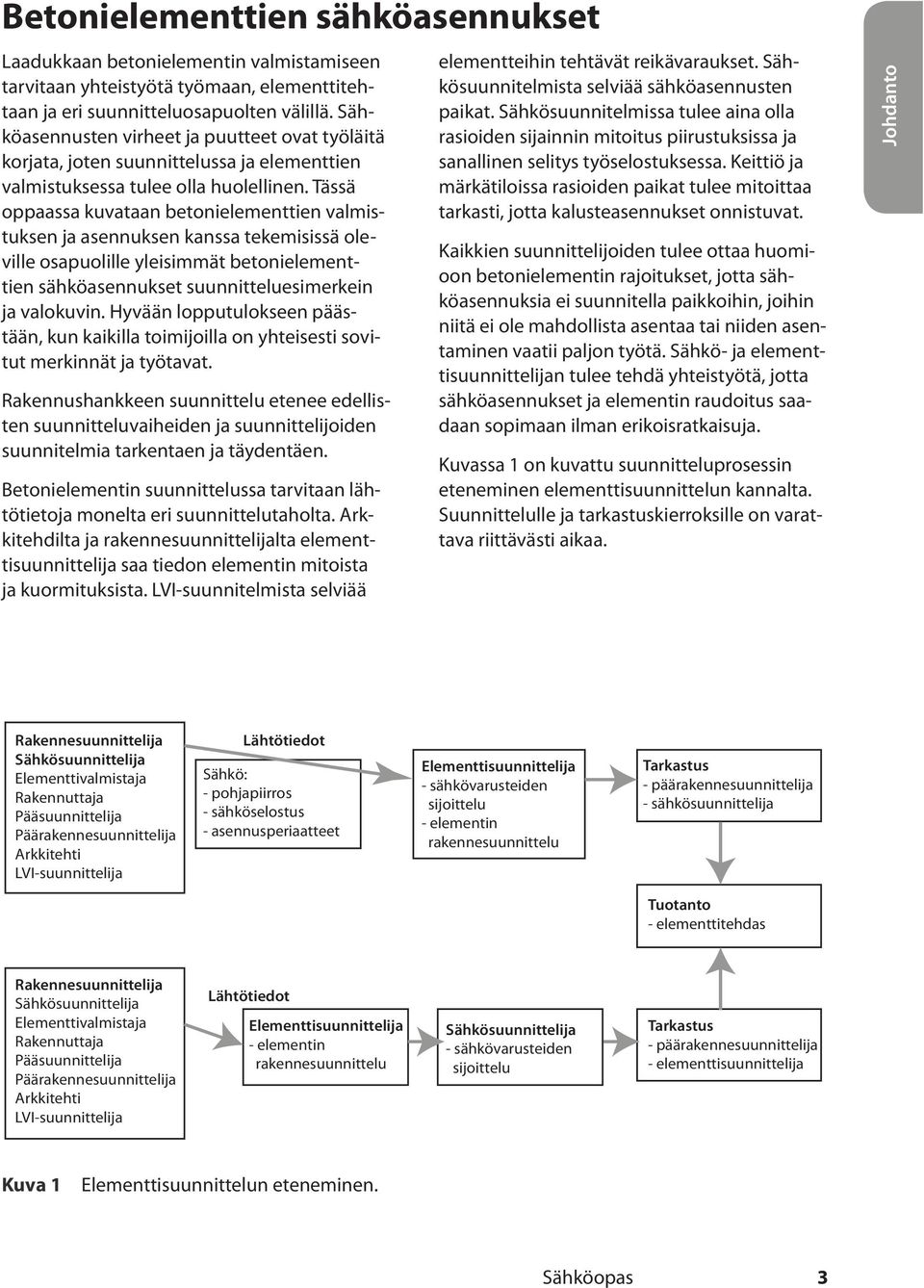 Tässä oppaassa kuvataan betonielementtien valmistuksen ja asennuksen kanssa tekemisissä oleville osapuolille yleisimmät betonielementtien sähköasennukset suunnitteluesimerkein ja valokuvin.